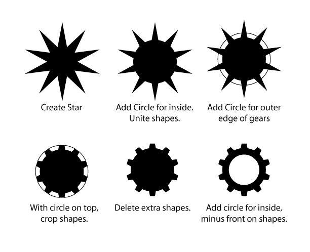 GearsTutorial